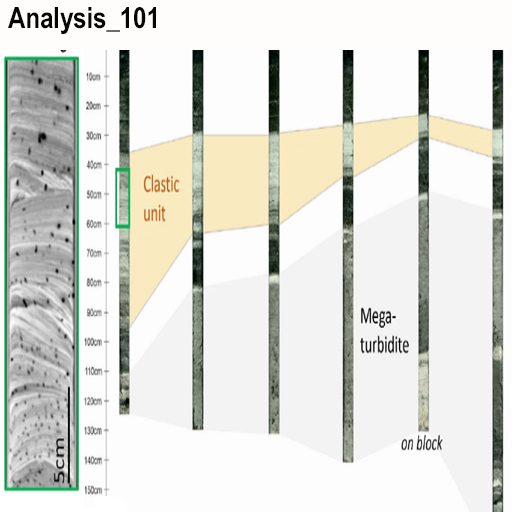 analysis_101